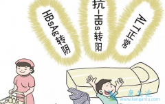 乙肝患者和乙肝病毒携带者该如何管理自己的生活