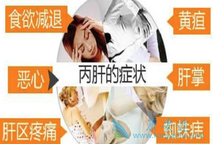 慢性丙肝症状