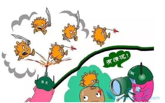 乙肝的传播途径