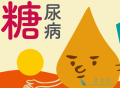 为什么糖尿病患者服用曲格列汀(Zafatek)初期还要打胰岛素
