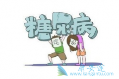 糖尿病药物曲格列汀(Zafatek)可选择性抑制人血浆中DPP-4活性