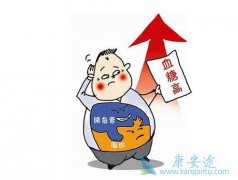 糖尿病患者该如何预防肾病并发症的发生