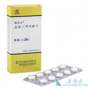 探索神药二甲双胍的抗肿瘤机制是什么