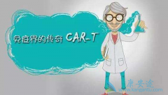 CAR-TPD-1ϿTϸƵ