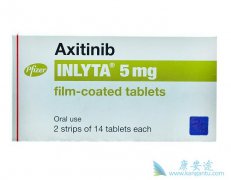 (Axitinib)̹תϸȫ