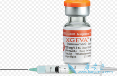 ŵ(Denosumab)Zoledronic AcidƹܶЧ