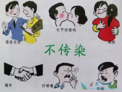 预防没有疫苗的丙肝只能通过切断丙肝的传播途径来实现