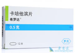 ʲôҩЧô