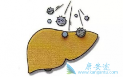 丙肝的治疗方法有哪些？丙肝怎么治疗？