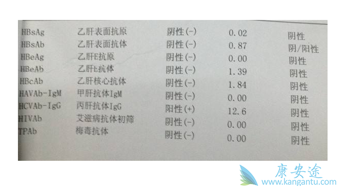 丙肝抗体阳性